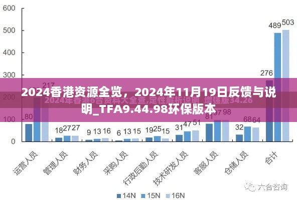 2024香港资源全览，2024年11月19日反馈与说明_TFA9.44.98环保版本