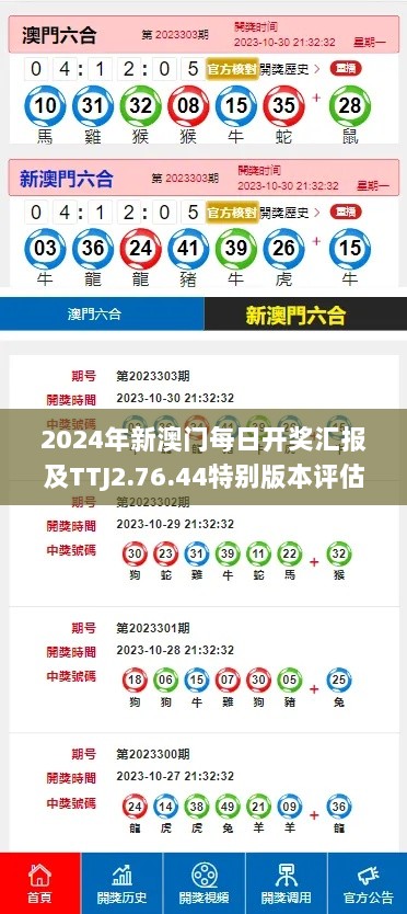 2024年新澳门每日开奖汇报及TTJ2.76.44特别版本评估