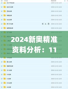 2024新奥精准资料分析：11月案例实证_DBB8.56.50毛坯版