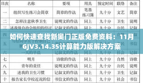 如何快速查找新奥门正版免费资料：11月GJV3.14.35计算能力版解决方案