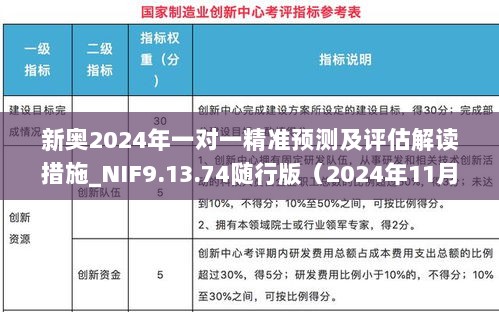 新奥2024年一对一精准预测及评估解读措施_NIF9.13.74随行版（2024年11月19日）