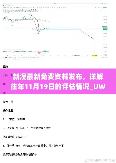 新澳最新免费资料发布，详解往年11月19日的评估情况_UWH5.78.43智能版