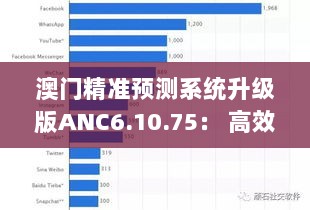 澳门精准预测系统升级版ANC6.10.75： 高效整合策略实施