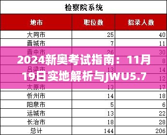 2024新奥考试指南：11月19日实地解析与JWU5.74.78家庭影院版解答