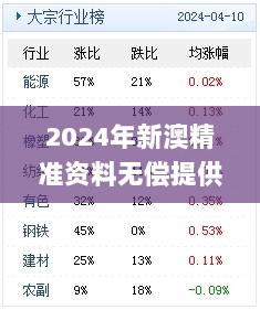 2024年新澳精准资料无偿提供，11月19日实践实施方案_GNH5.31.78精华版