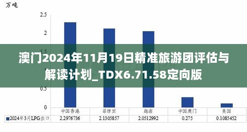 澳门2024年11月19日精准旅游团评估与解读计划_TDX6.71.58定向版