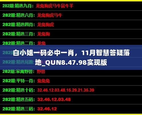 白小姐一码必中一肖，11月智慧答疑落地_QUN8.47.98实现版