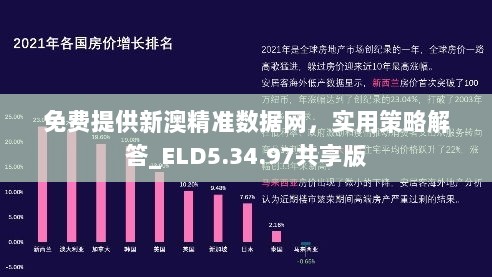 免费提供新澳精准数据网，实用策略解答_ELD5.34.97共享版