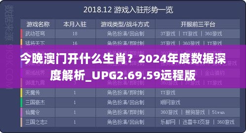 今晚澳门开什么生肖？2024年度数据深度解析_UPG2.69.59远程版