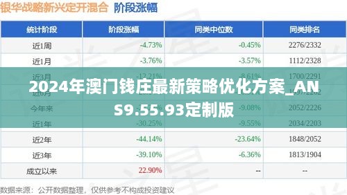 2024年澳门钱庄最新策略优化方案_ANS9.55.93定制版