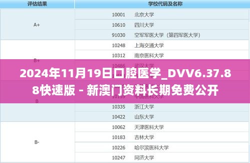 2024年11月19日口腔医学_DVV6.37.88快速版 - 新澳门资料长期免费公开