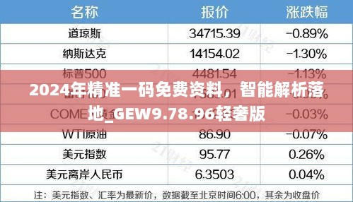 2024年精准一码免费资料，智能解析落地_GEW9.78.96轻奢版