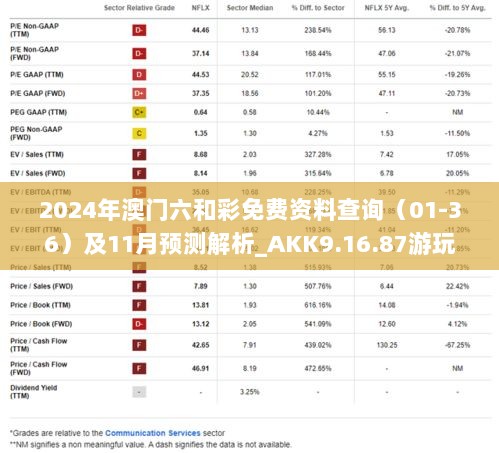 2024年澳门六和彩免费资料查询（01-36）及11月预测解析_AKK9.16.87游玩版