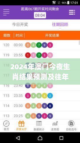 2024年澳门今夜生肖结果预测及往年11月19日解答策略_QVL4.75.24赛博版