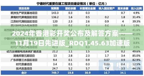 2024年香港彩开奖公布及解答方案——11月19日先进版_RDQ1.45.63加速版