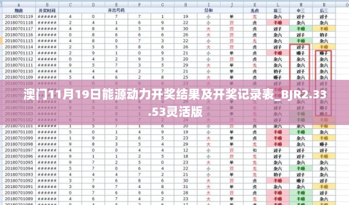 澳门11月19日能源动力开奖结果及开奖记录表_BJR2.33.53灵活版