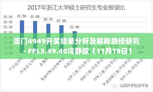 澳门4949开奖结果分析及解释路径研究 - FFL3.49.40冷静版（11月19日）