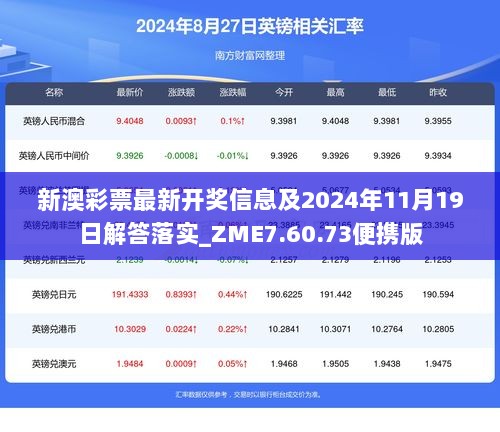 新澳彩票最新开奖信息及2024年11月19日解答落实_ZME7.60.73便携版