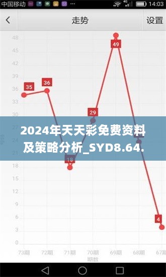 2024年天天彩免费资料及策略分析_SYD8.64.46数字版