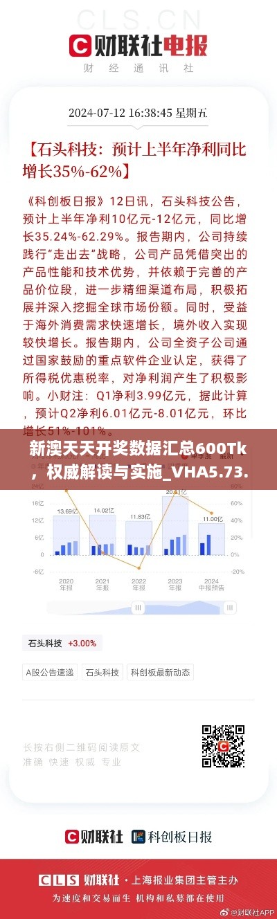 新澳天天开奖数据汇总600Tk，权威解读与实施_VHA5.73.87超级版