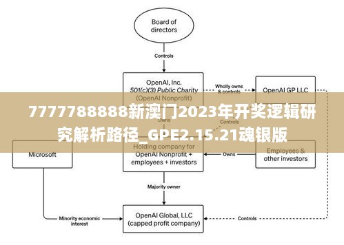 7777788888新澳门2023年开奖逻辑研究解析路径_GPE2.15.21魂银版