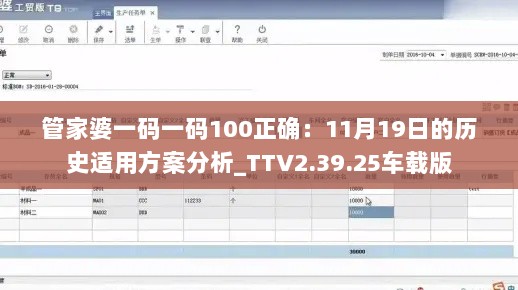 管家婆一码一码100正确：11月19日的历史适用方案分析_TTV2.39.25车载版