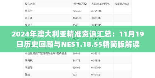 2024年澳大利亚精准资讯汇总：11月19日历史回顾与NES1.18.55精简版解读