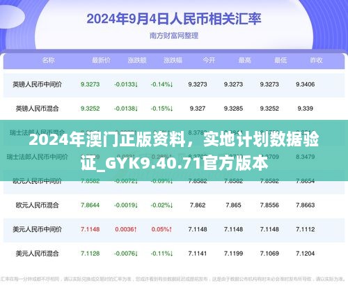 2024年澳门正版资料，实地计划数据验证_GYK9.40.71官方版本