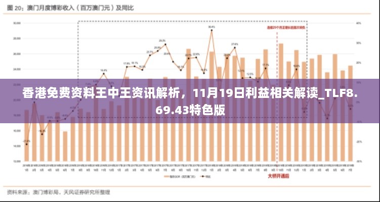 香港免费资料王中王资讯解析，11月19日利益相关解读_TLF8.69.43特色版