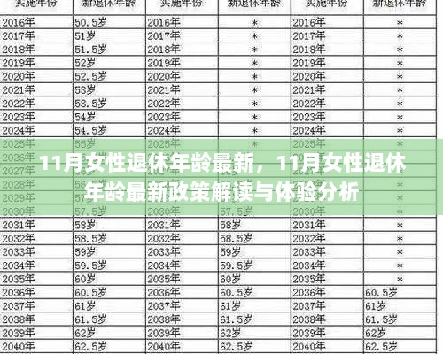 11月女性退休年龄最新政策解读与体验分析