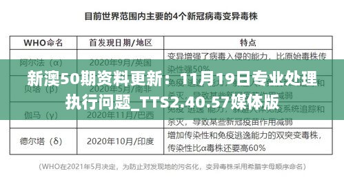 新澳50期资料更新：11月19日专业处理执行问题_TTS2.40.57媒体版