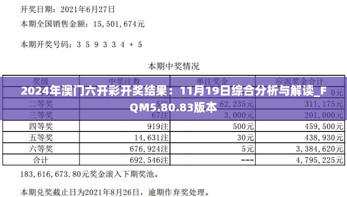 2024年澳门六开彩开奖结果：11月19日综合分析与解读_FQM5.80.83版本