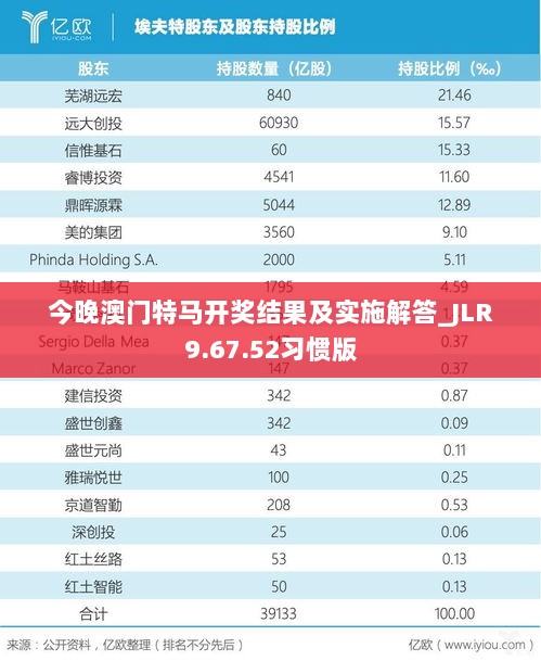 今晚澳门特马开奖结果及实施解答_JLR9.67.52习惯版