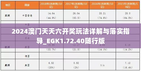 2024澳门天天六开奖玩法详解与落实指导_EGK1.72.40随行版