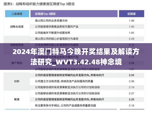 2024年澳门特马今晚开奖结果及解读方法研究_WVT3.42.48神念境