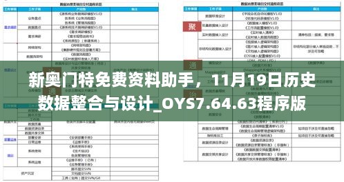 新奥门特免费资料助手，11月19日历史数据整合与设计_OYS7.64.63程序版