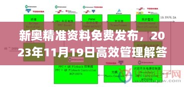 新奥精准资料免费发布，2023年11月19日高效管理解答方案_YHJ3.67.33史诗版