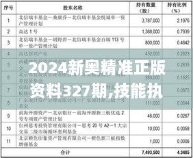 2024新奥精准正版资料327期,技能执行解答解释_BZY6.32.86确认版