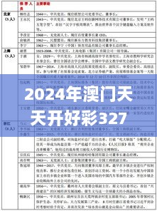 2024年澳门天天开好彩327期,循环执行解答解释_ZNH5.20.28悬浮版