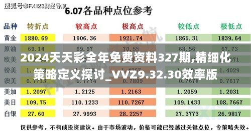 2024天天彩全年免费资料327期,精细化策略定义探讨_VVZ9.32.30效率版