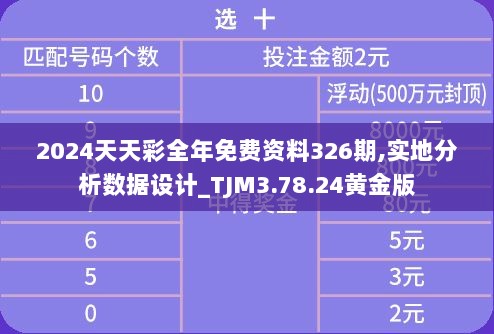 2024天天彩全年免费资料326期,实地分析数据设计_TJM3.78.24黄金版