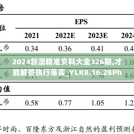 2024新澳精准资料大全326期,才能解答执行落实_YLK8.16.28Phablet