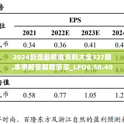 2024新澳最精准资料大全327期,本事解答解释落实_LFO6.50.40随意版