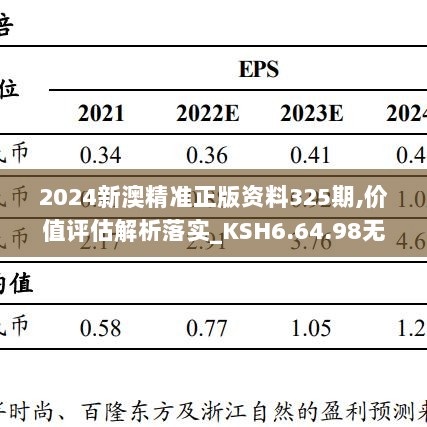 2024新澳精准正版资料325期,价值评估解析落实_KSH6.64.98无线版