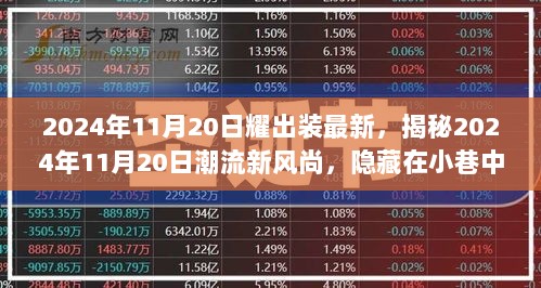 2024年11月20日潮流新风尚，揭秘隐藏在小巷的耀出装特色小店