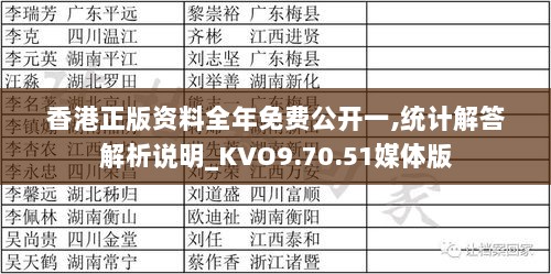 香港正版资料全年免费公开一,统计解答解析说明_KVO9.70.51媒体版