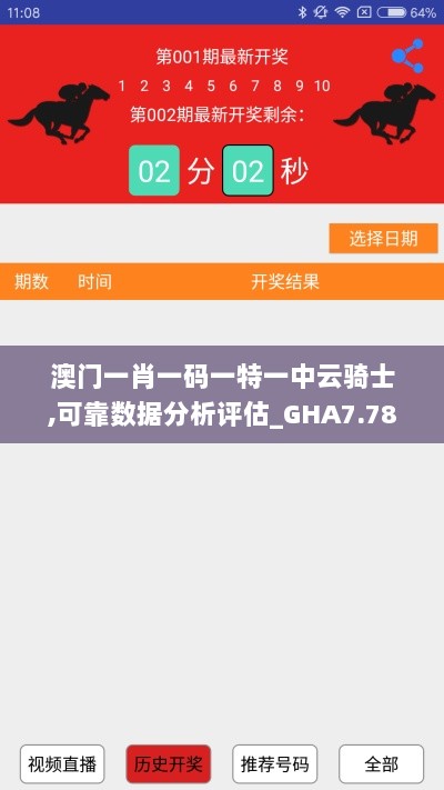 澳门一肖一码一特一中云骑士,可靠数据分析评估_GHA7.78.62按需版