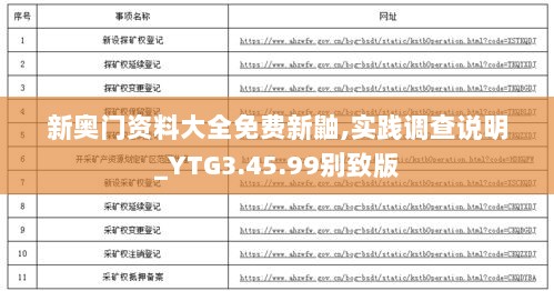 新奥门资料大全免费新鼬,实践调查说明_YTG3.45.99别致版