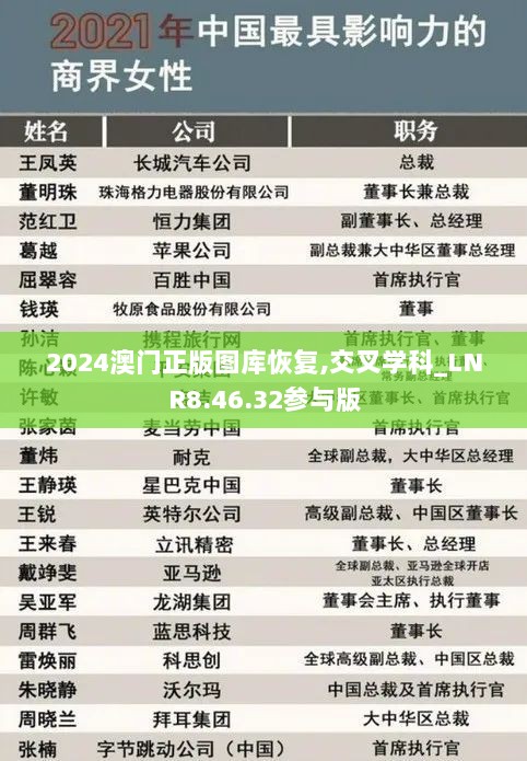 2024澳门正版图库恢复,交叉学科_LNR8.46.32参与版