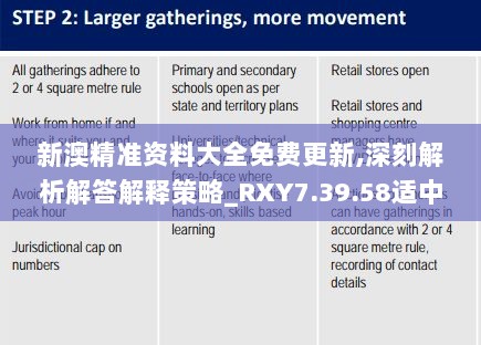 新澳精准资料大全免费更新,深刻解析解答解释策略_RXY7.39.58适中版